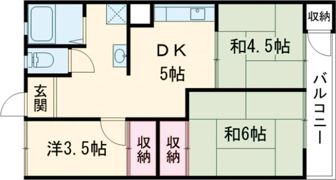 MISTRAL別府駅前の間取り画像