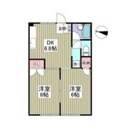ニューフォレスト 宇都宮の間取り画像