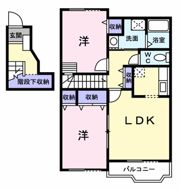 グリーンパーク野田の間取り画像