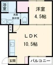 Ruhe梅田（ルーエウメダ）の間取り画像