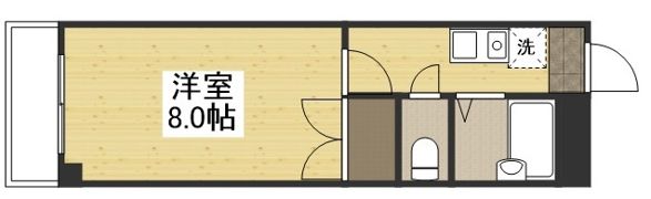 マンションコーラルの間取り画像