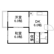 ことぶきコーポの間取り画像