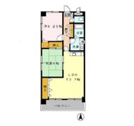 Avancer Nagaraの間取り画像