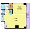 金徳マンションの間取り画像