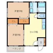 グリーンテラスAの間取り画像