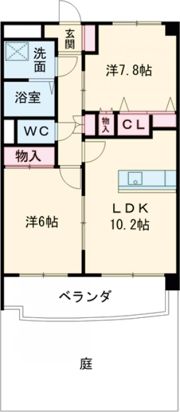 アベニュー大針の間取り画像