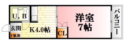 グリーンコーポ岡田の間取り画像