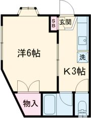 パレットハウスの間取り画像