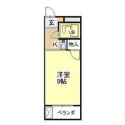 ヴィラ・シャルダンの間取り画像