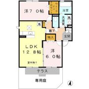 クレールふたがみの間取り画像