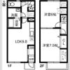 FORSIGHT OZONO Ⅱの間取り画像