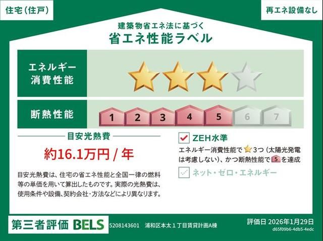 省エネラベル