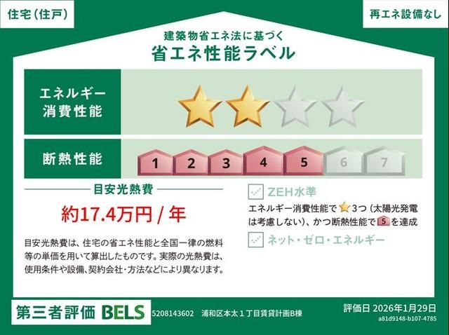 省エネラベル
