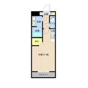 SQUARE新町の間取り画像