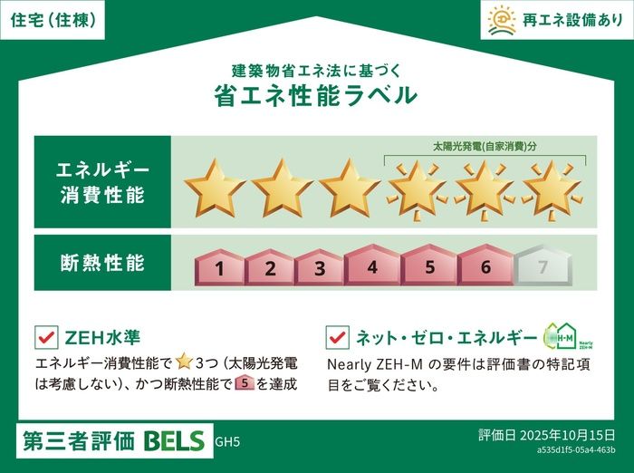 省エネラベル