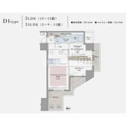 LUXENA八王子寺町の間取り画像