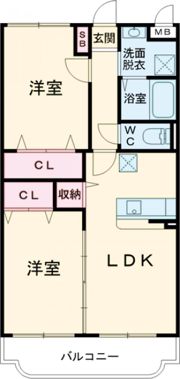 ヌーベルシェトワ Ⅴの間取り画像
