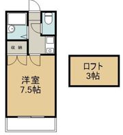 ロフトハウス510の間取り画像