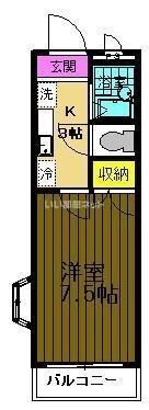 クールドゥソレーユ福生の間取り画像