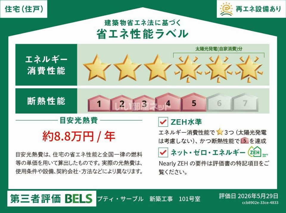 省エネラベル