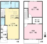 ユアメゾン ル フォレ壱番館の間取り画像