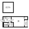 コーポすずなの間取り画像