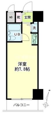 シーアイマンション鶴見の間取り画像
