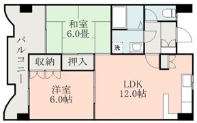 コートハイムPALの間取り画像