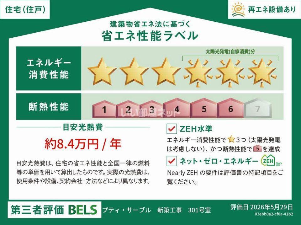 省エネラベル