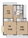 パナステージⅡの間取り画像