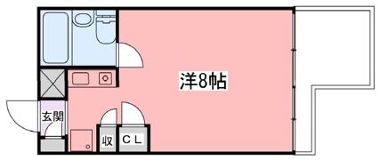 インタービレッジ東延末の間取り画像