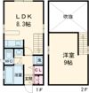 マゴコロ・ヴィレッタ七軒の間取り画像