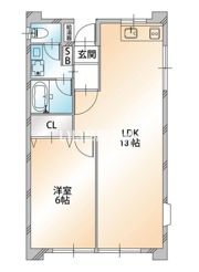 ハビテ小平の間取り画像