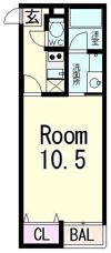 ナウリヴィエールIの間取り画像