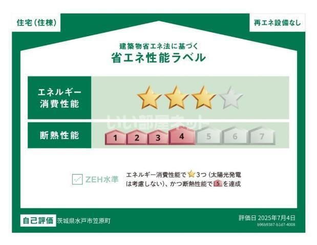 省エネラベル