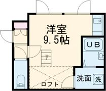 ア・シードナカミチの間取り画像