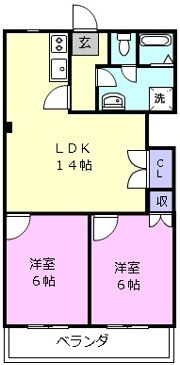 マンションフォルテシモの間取り画像