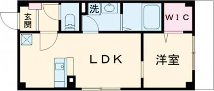 シナジー茨木の間取り画像