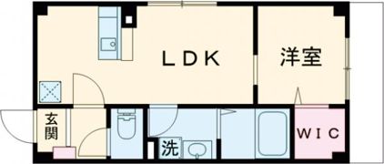 シナジー茨木の間取り画像