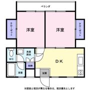 キャロットハウスの間取り画像