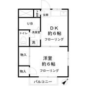 SEVEN HITUの間取り画像
