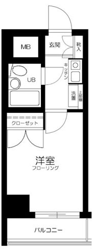 U・H神田川の間取り画像