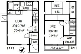 ソフィア国立の間取り画像