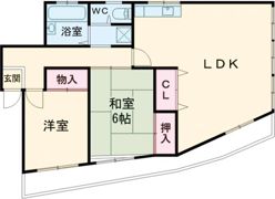 鯉川マンションの間取り画像