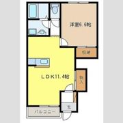 GreenTownⅡの間取り画像