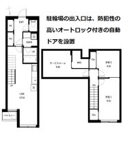 COEUR BLANC西荻窪の間取り画像