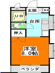 アークハイツ赤田の間取り画像
