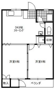 アーバンパル国立の間取り画像