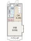 すずのきの間取り画像