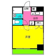 ブレーン博多の間取り画像